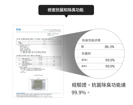 專利技術<發熱+保溫>人字紋無塵被-2色