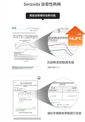 專利技術<發熱+保溫>人字紋無塵被-2色