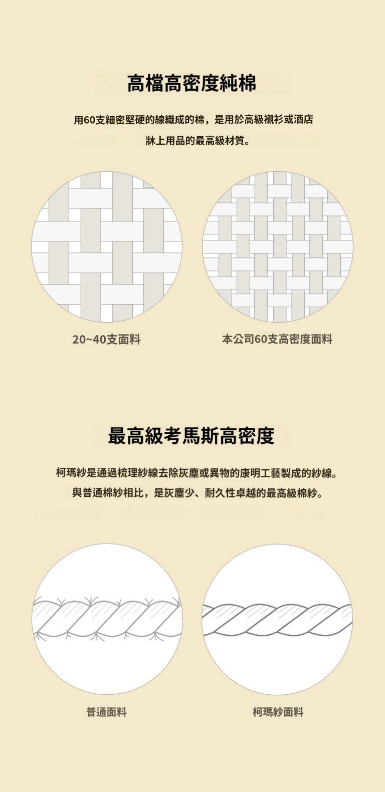 KIDS(綑邊撞色)無塵雲朵被/8色